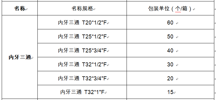 內牙三通